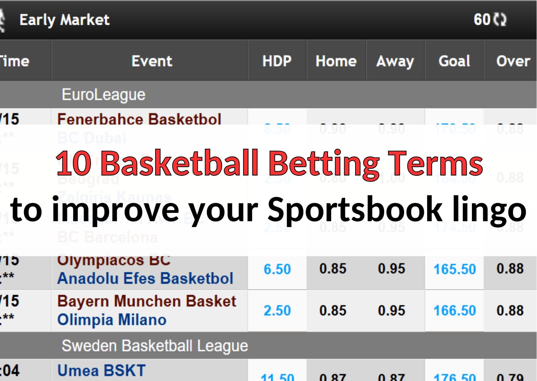 PH0 BAR เทอมเล่นบาสเก็ตบอล (  P1  )